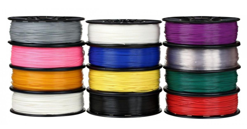How to Dry Filament