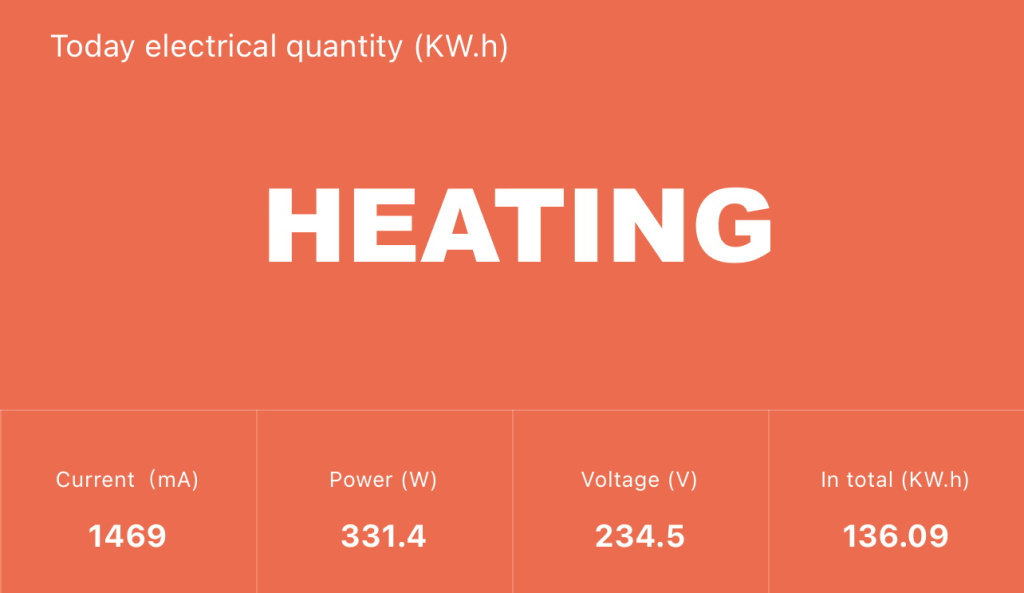 CR-10-Smart-Pro-Review-Power-Draw-During-Heating.jpg